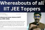 What happened to the IIT Toppers? Complete summary and findings of 50 years (1960–2022)