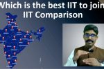 Which is the best IIT to join? Comparison of IIT’s across different parameters