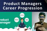 Product Managers – Career progression, market salary and compensation structure in India