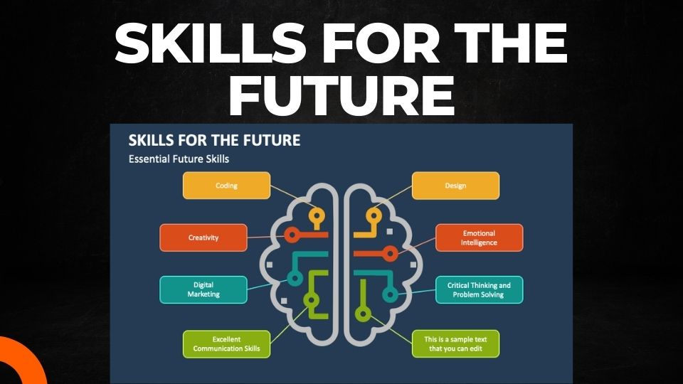 You are currently viewing Careers 106: Skills for the future – what, how and where to acquire?