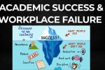 When the script for academic success fails at the workplace