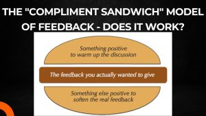 Read more about the article The “compliment sandwich” model of feedback – Does it work?